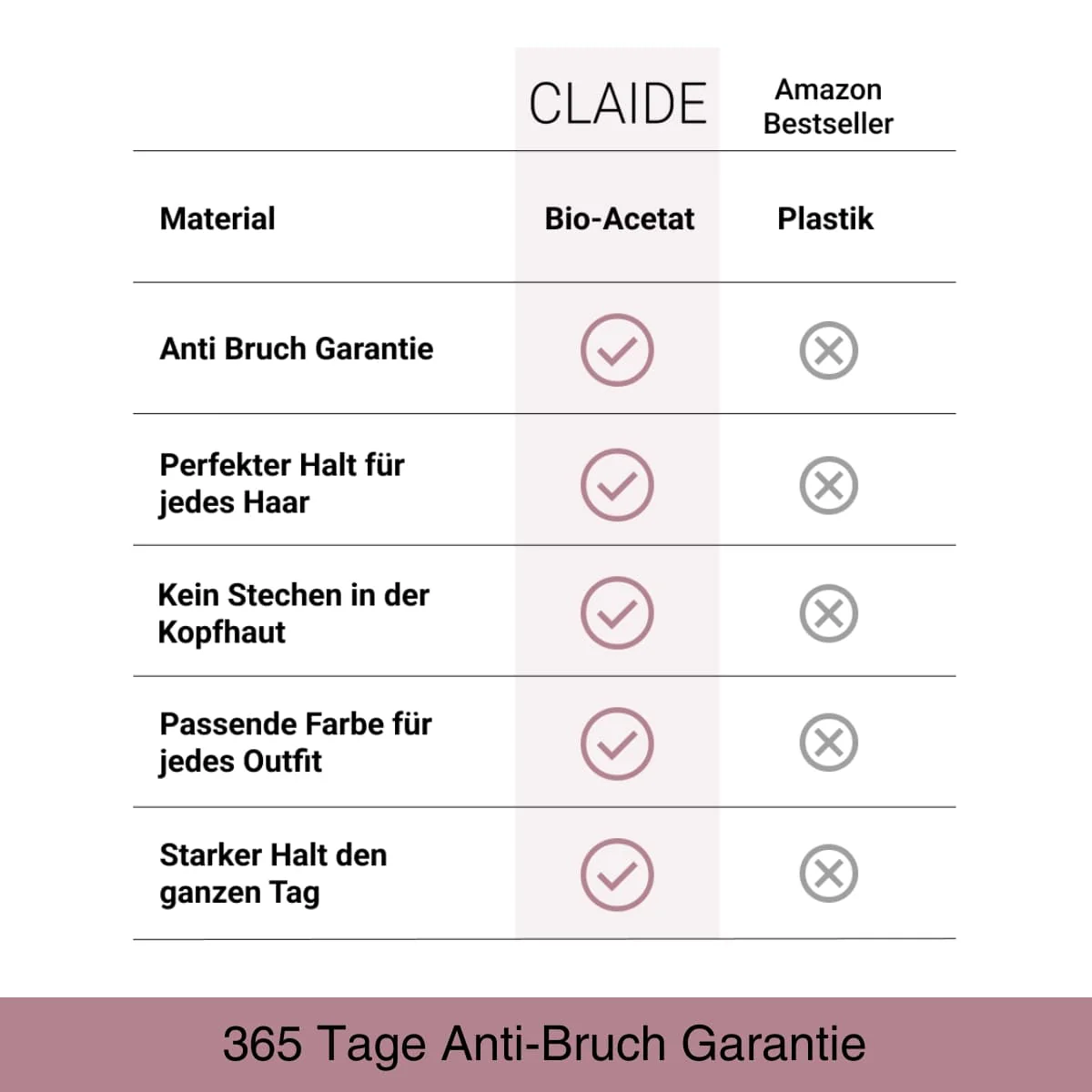Spar-Bundle Konfigurator - Image 3